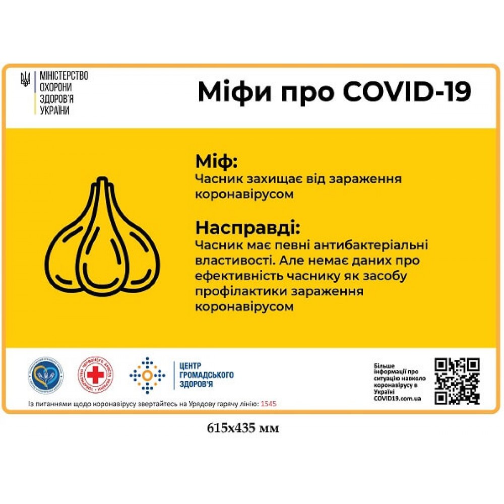 Мифы про Ковид: защищает ли чеснок от коронавируса?